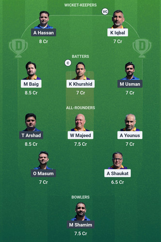 Screenshot 2025 04 09 15 35 14 341 com.dream11.fantasy.cricket.football.kabaddi edit.jpg