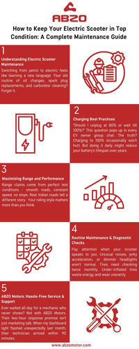 How to Keep Your Electric Scooter in Top Condition A Complete Maintenance Guide (08 04).jpg
