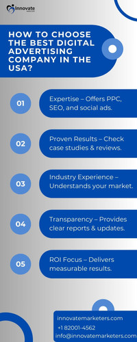 How to Choose the Best Digital Advertising Company in the USA.jpg