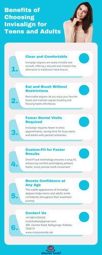 Benefits of Choosing Invisalign for Teens and Adults.jpg