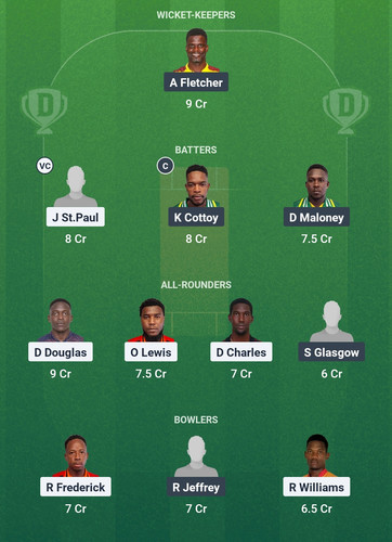 Screenshot 2025 04 09 22 50 54 406 com.dream11.fantasy.cricket.football.kabaddi edit.jpg