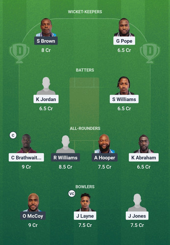 Screenshot 2025 04 09 22 31 55 377 com.dream11.fantasy.cricket.football.kabaddi edit.jpg