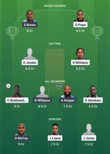 Screenshot 2025 04 09 22 31 44 796 com.dream11.fantasy.cricket.football.kabaddi edit.jpg