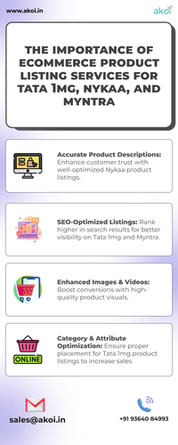 The Importance of Ecommerce Product Listing Services for Tata 1mg, Nykaa, and Myntra 1.png
