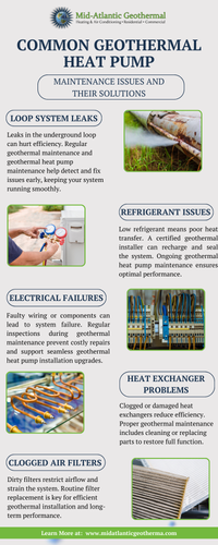 Geothermal Heat Pump Maintenance Tips for Long-Lasting Performance.png
