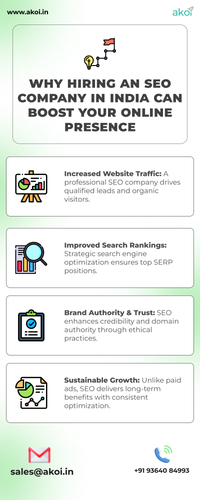 Why Hiring an SEO Company in India Can Boost Your Online Presence.png