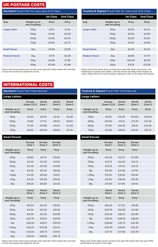 Postage Costs 2025.jpg