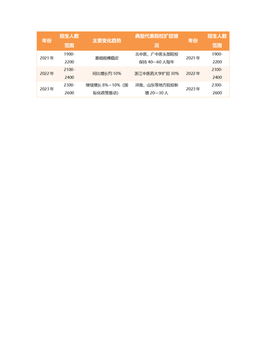 表格图片(1) 20250410211813 03.png