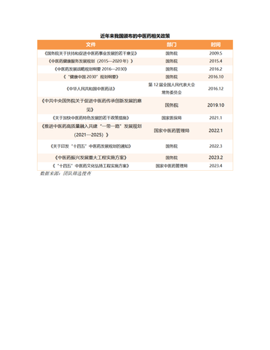 表格图片(1) 20250410211813 00.png