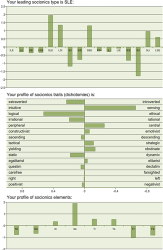 Screenshot 2025 04 09 at 13 51 08 SOLTI 160 results report.png