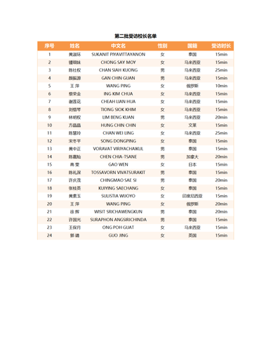 表格图片(1) 20250410211813 10.png