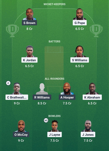 Screenshot 2025 04 10 23 10 58 222 com.dream11.fantasy.cricket.football.kabaddi edit.jpg