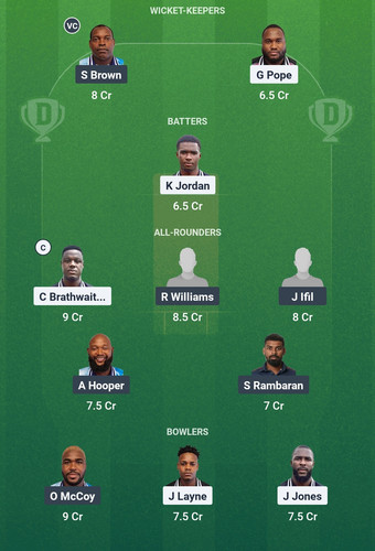 Screenshot 2025 04 10 23 10 34 729 com.dream11.fantasy.cricket.football.kabaddi edit.jpg