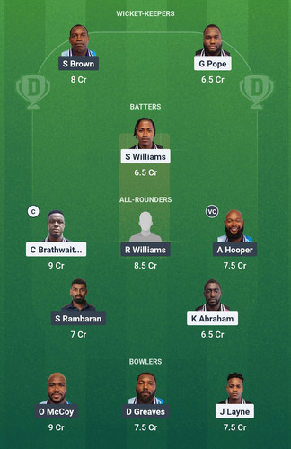Screenshot 2025 04 10 23 10 24 354 com.dream11.fantasy.cricket.football.kabaddi edit.jpg