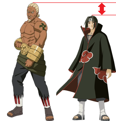 theraikageisabovesustachi.png