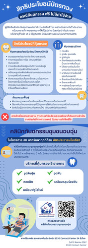 สิทธิประโยชน์ทันตกรรม 1 vert.jpg