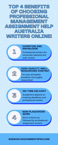 management assignment help.jpg