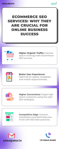 Ecommerce SEO Services Why They Are Crucial for Online Business Success 1.png