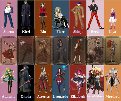 Fate Ulimited Arrow Works.png