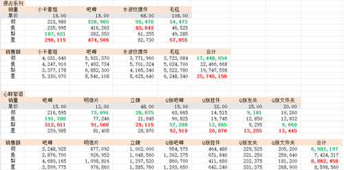 四人total.png