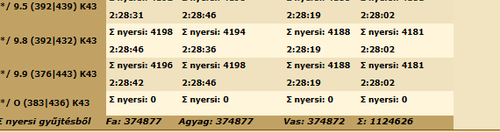 MS stats.png