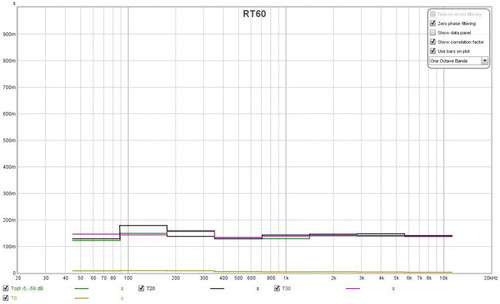 08 RT Stormstudio 134