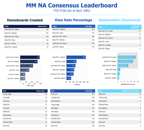 Screenshot 2025 04 10 at 8.59.32 AM.png