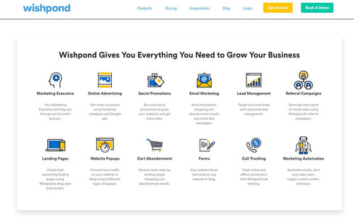 Wishpond Features and Homepage Screenshot for Blogging Tools List.1
