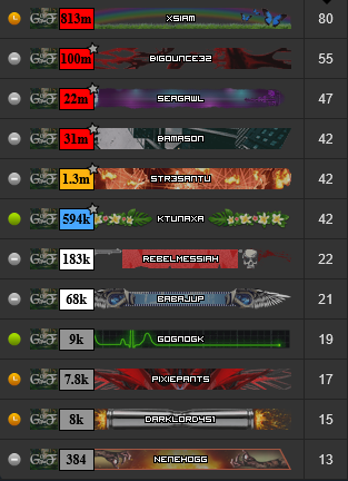 Screenshot 2025 04 09 at 09 19 08 Factions TORN.2