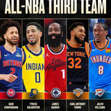 Third Team