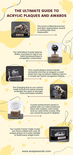 The Ultimate Guide to Acrylic Plaques and Awards(1).png