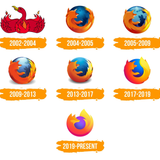 浏览器大战：灰烬重生 Firefox