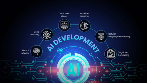 AI Development Services | CloudAstra – Custom AI Solutions for Business.jpg