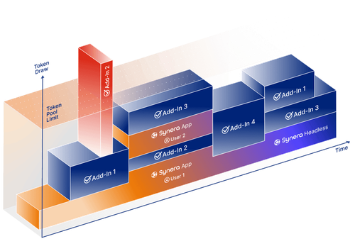 638a24dbb55ba04e8b836178 Token Usage%2520(2) p 1080.png