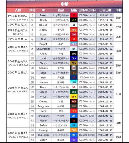 Screenshot 20250411 120315 com.baidu.tieba edit 17988414901942.jpg