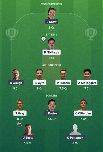 Screenshot 2025 04 11 08 15 52 557 com.dream11.fantasy.cricket.football.kabaddi edit.jpg