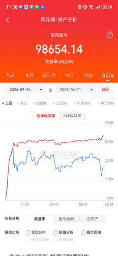 Screenshot 20250411 113842 com.hexin.plat.android.jpg