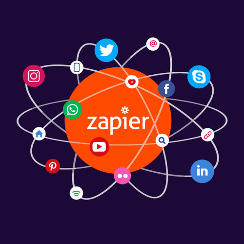 zappier integrations.jpg