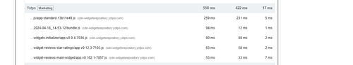 Javascript execution time.png