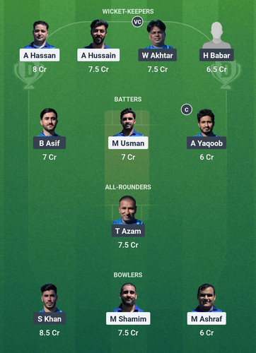 Screenshot 2025 04 11 02 23 03 387 com.dream11.fantasy.cricket.football.kabaddi edit.jpg