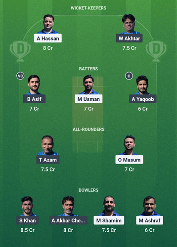 Screenshot 2025 04 11 02 22 52 352 com.dream11.fantasy.cricket.football.kabaddi edit.jpg