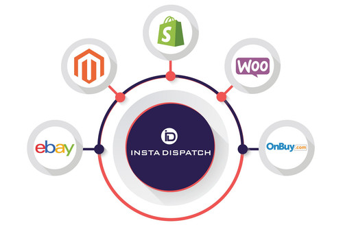 Smart Multi-Carrier Integration Software | InstaDispatch.jpg