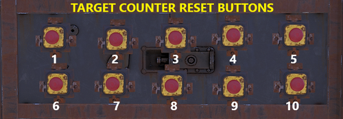 Target Counter Reset Buttons Numbered.png
