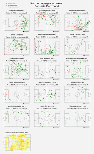 ind passmap away.png