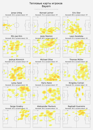 ind heatmap home.png