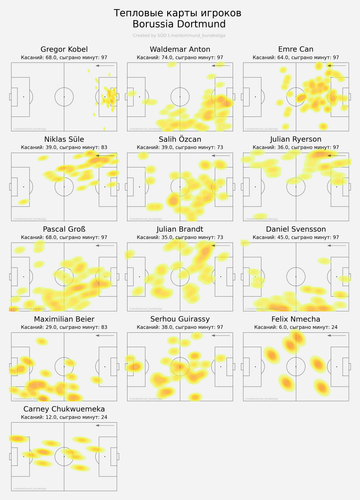 ind heatmap away.png