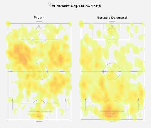 heatmap full.png