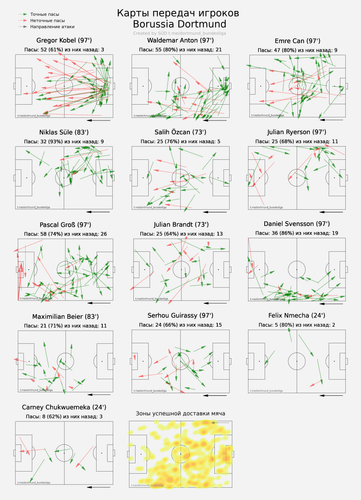 ind passmap away.png