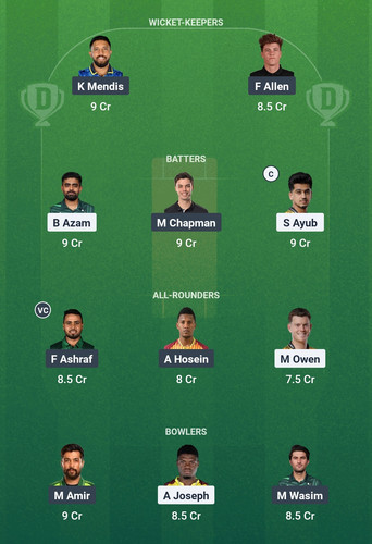 Screenshot 2025 04 12 00 28 35 407 com.dream11.fantasy.cricket.football.kabaddi edit.jpg