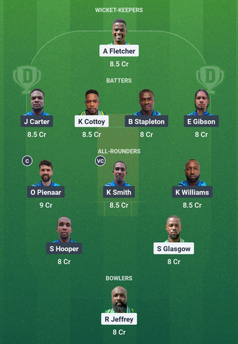 Screenshot 2025 04 12 00 30 02 759 com.dream11.fantasy.cricket.football.kabaddi edit.jpg